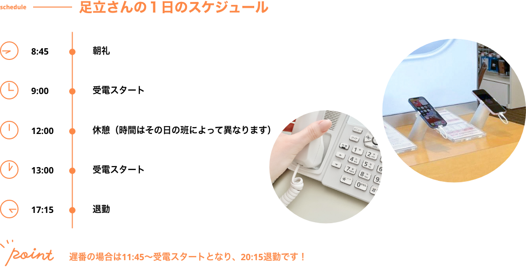 1日のスケジュール