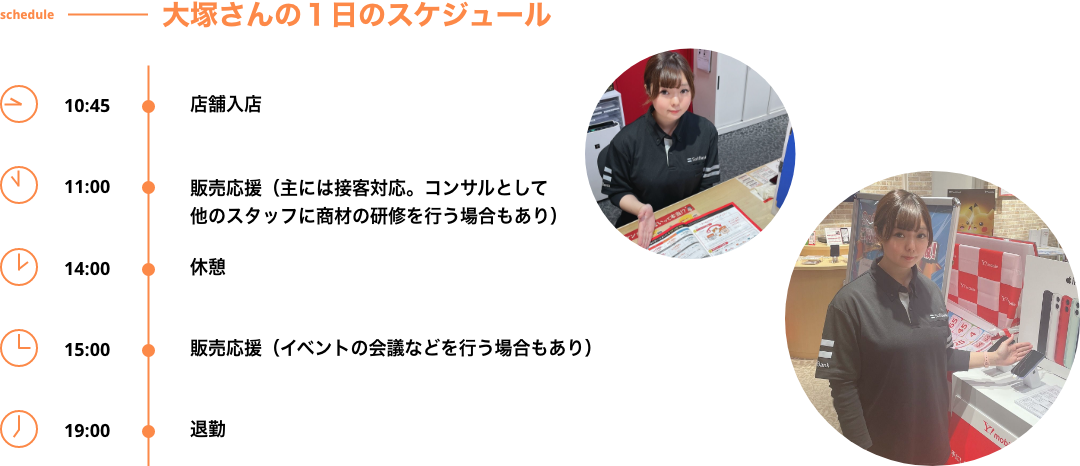 1日のスケジュール