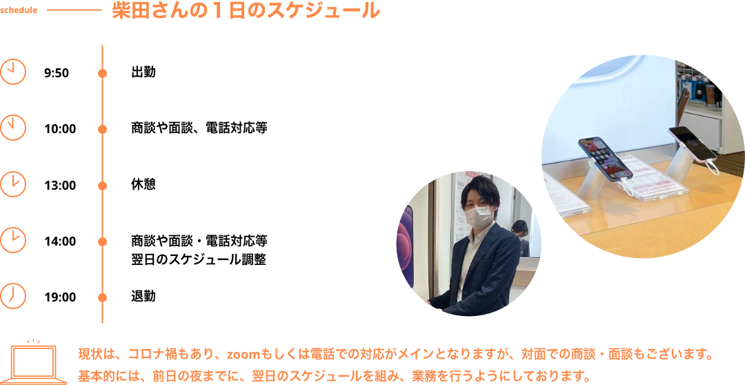 1日のスケジュール