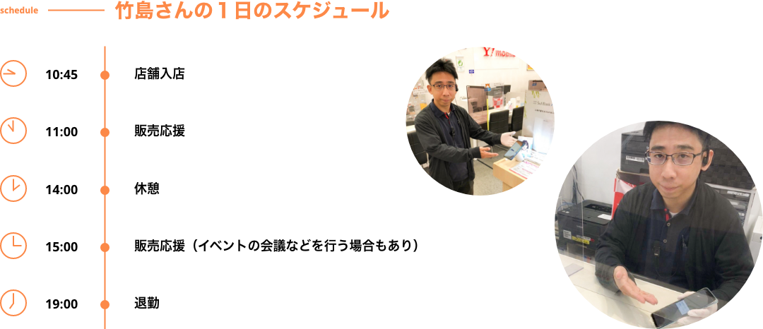 1日のスケジュール